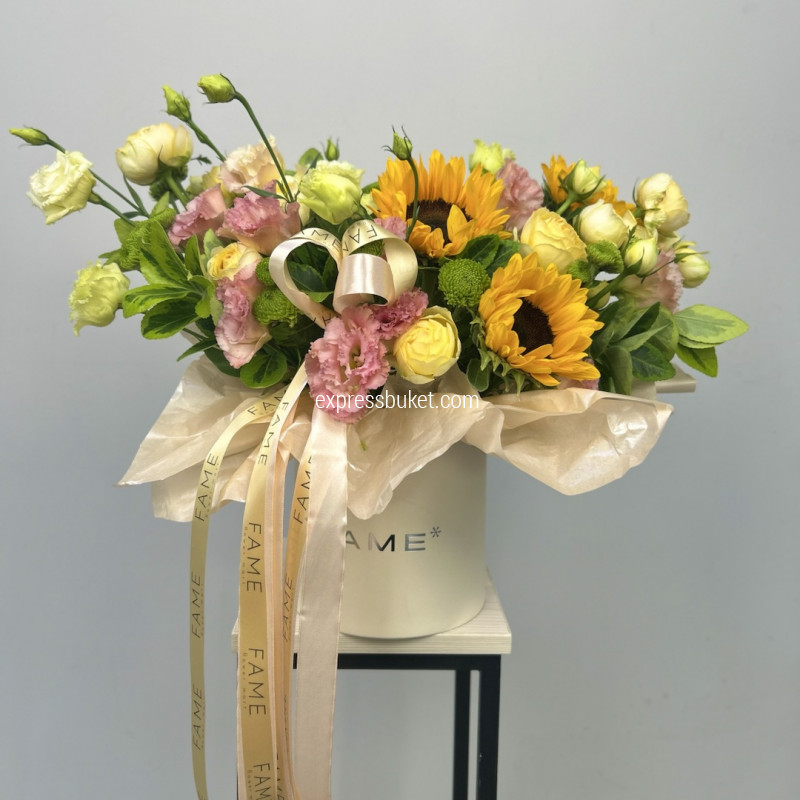 Лучший случай